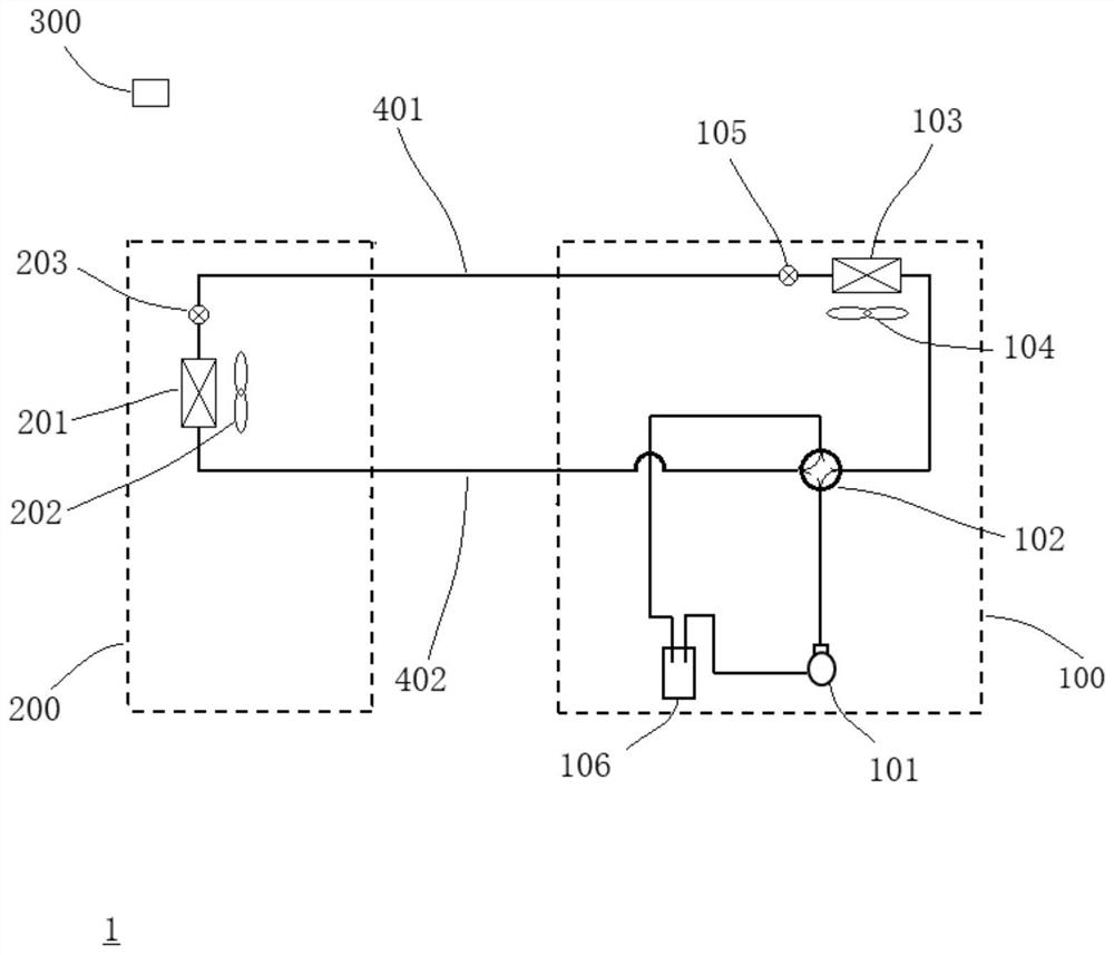 Control method of air conditioning system and air conditioning system