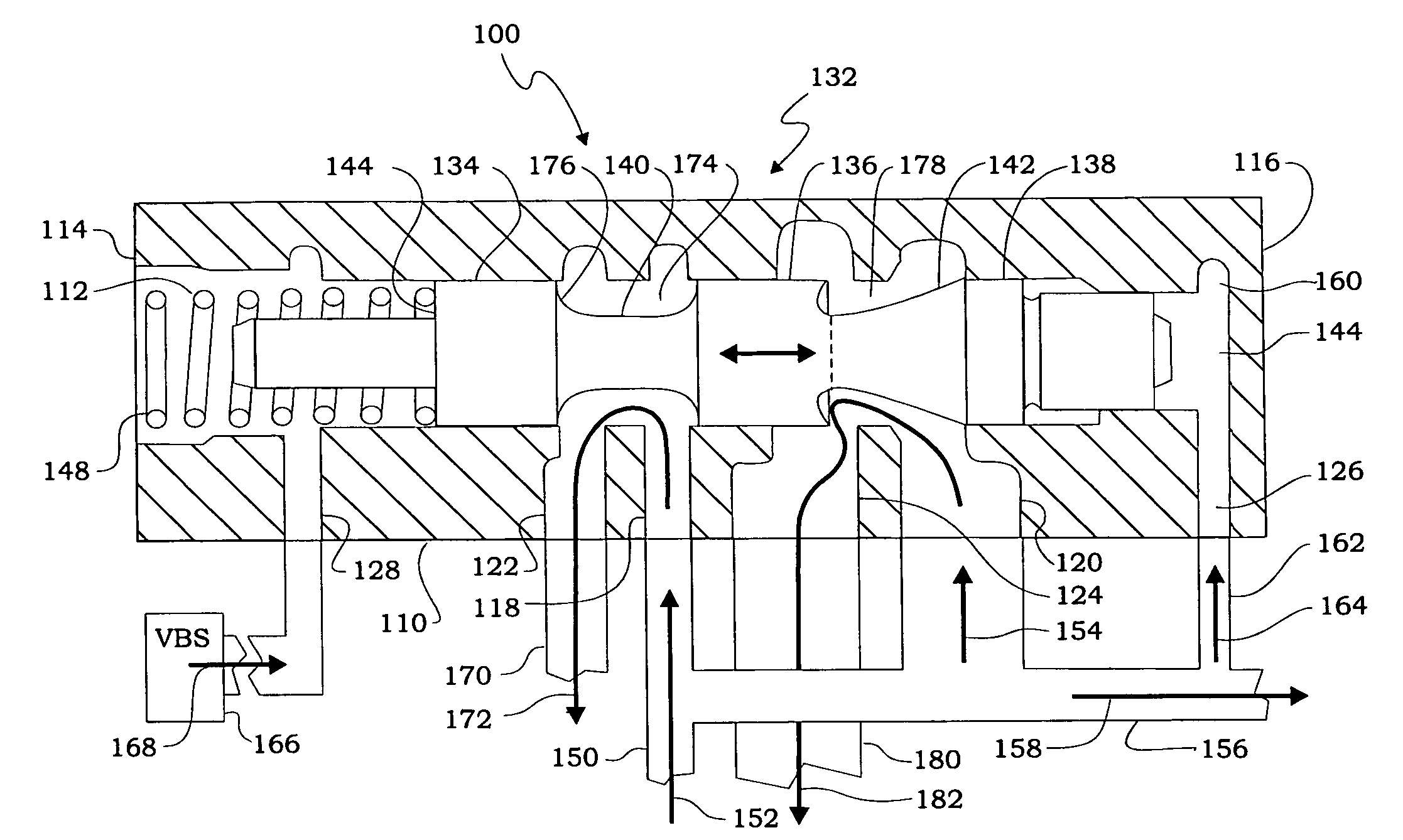 Automatic transmission having a pressure regulator with flow force compensation