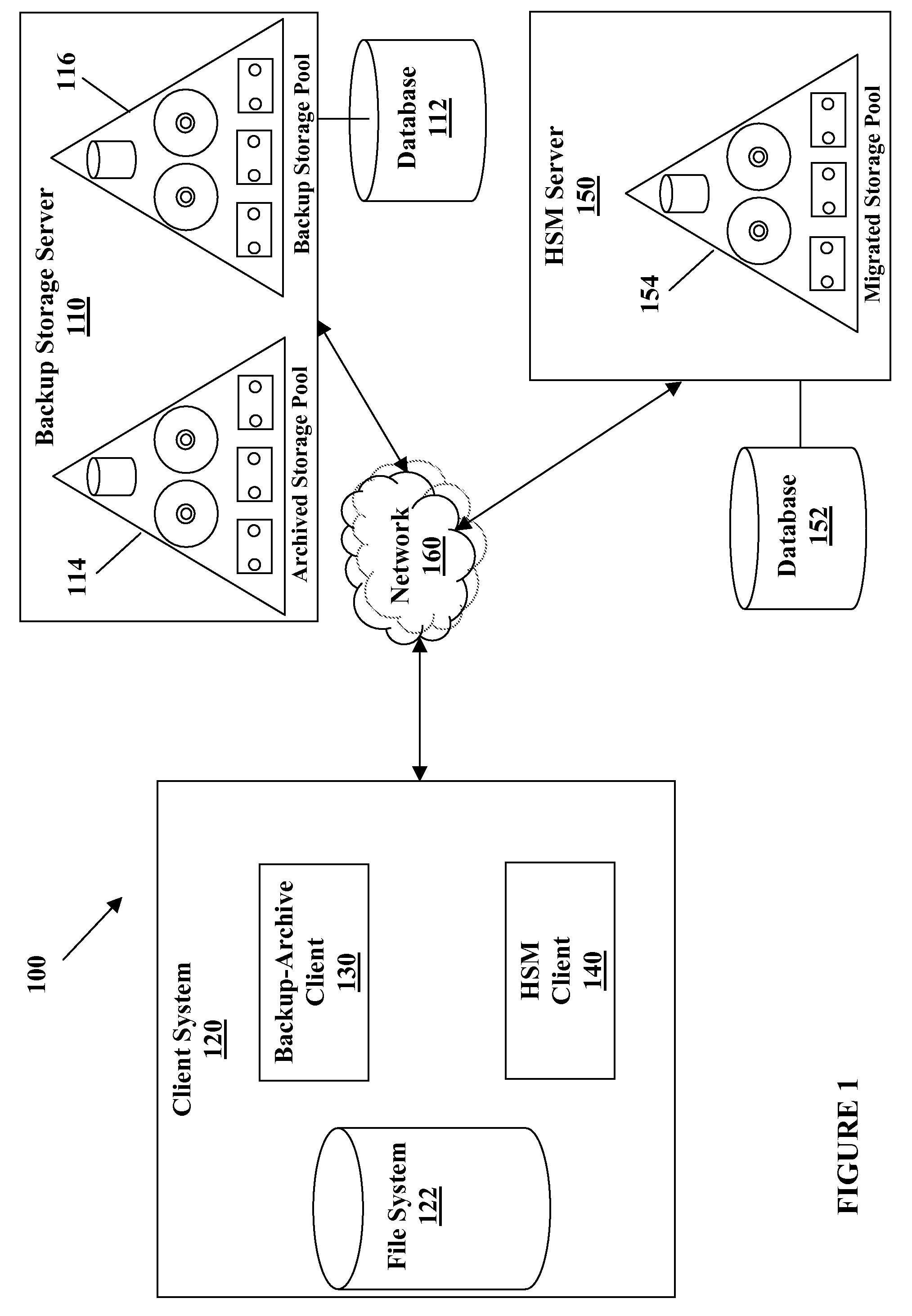 System and method for providing a backup/restore interface for third party hsm clients