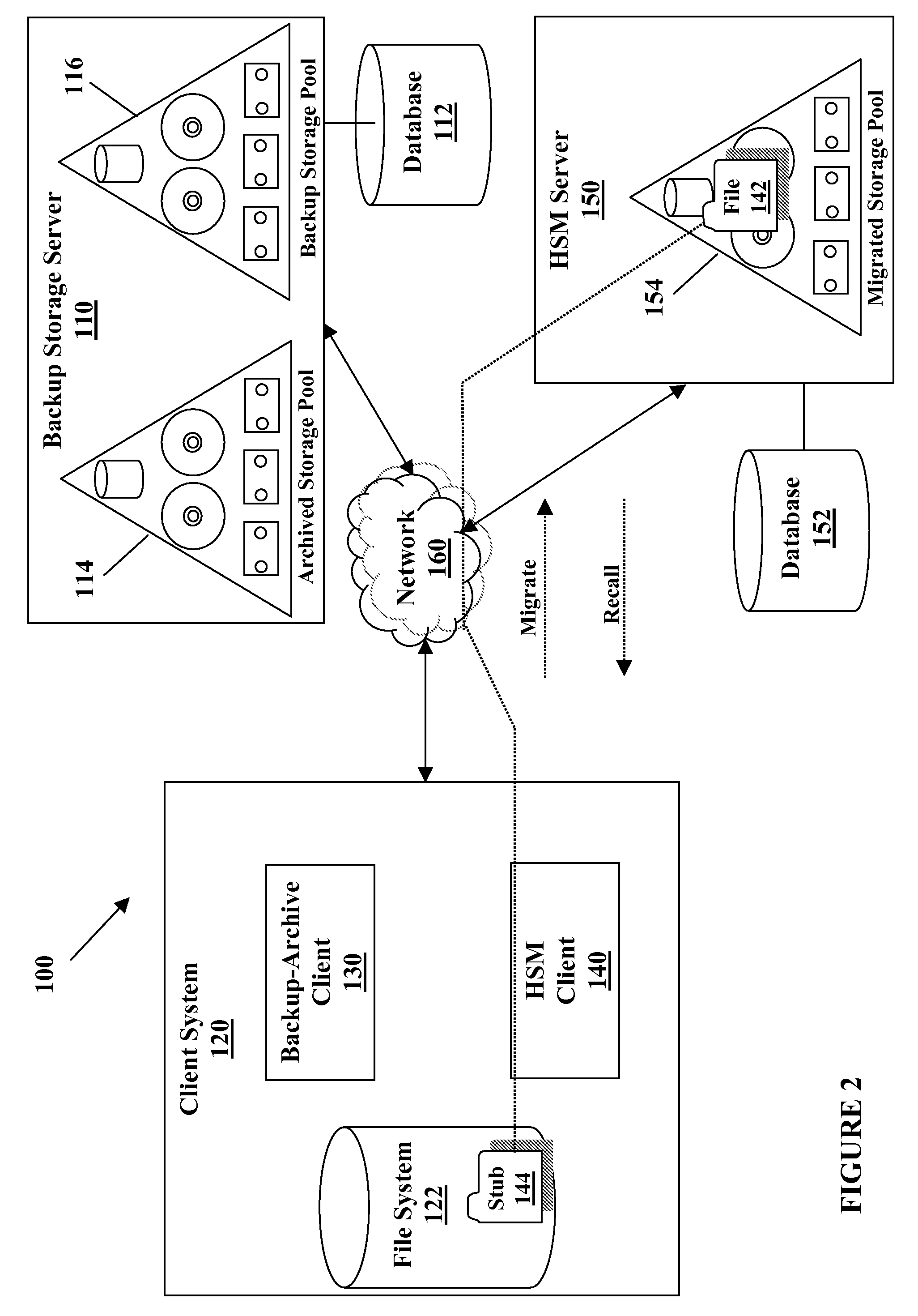 System and method for providing a backup/restore interface for third party hsm clients