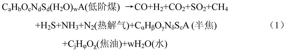 Method and system for synthesizing methane, gasoline and diesel from low-rank coal and biomass