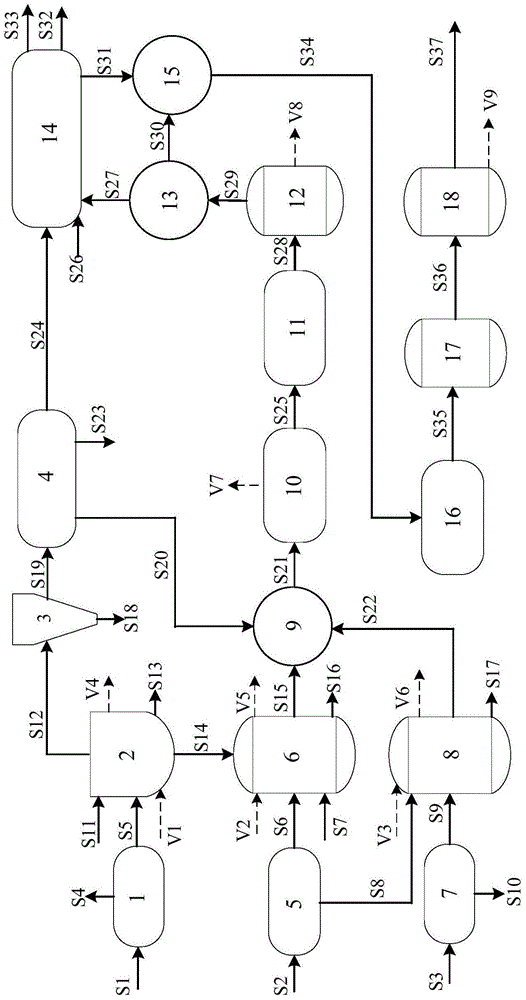 Method and system for synthesizing methane, gasoline and diesel from low-rank coal and biomass