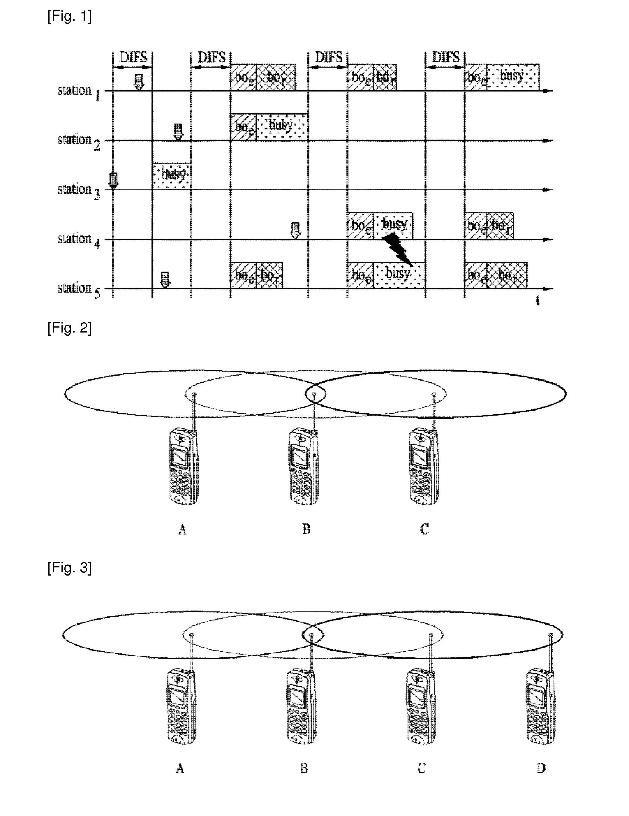 Method for transmitting sounding signal in wireless communication system