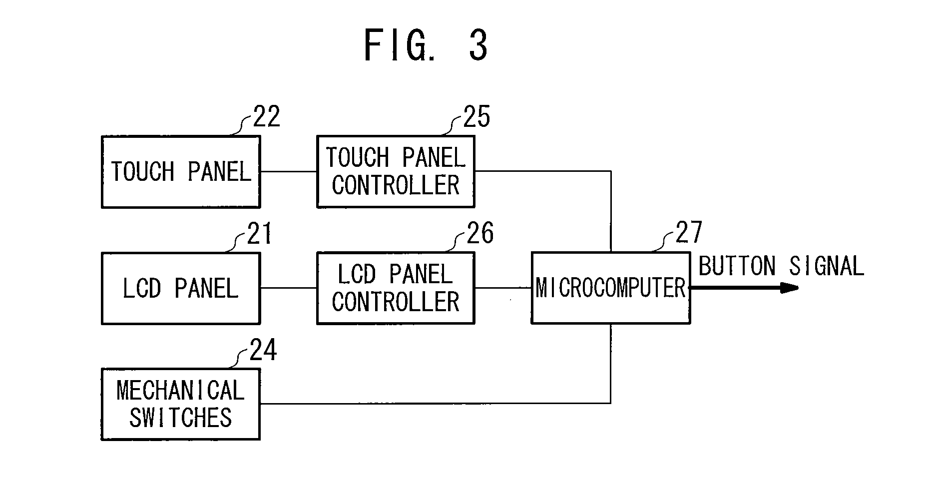 Touch screen-type input device