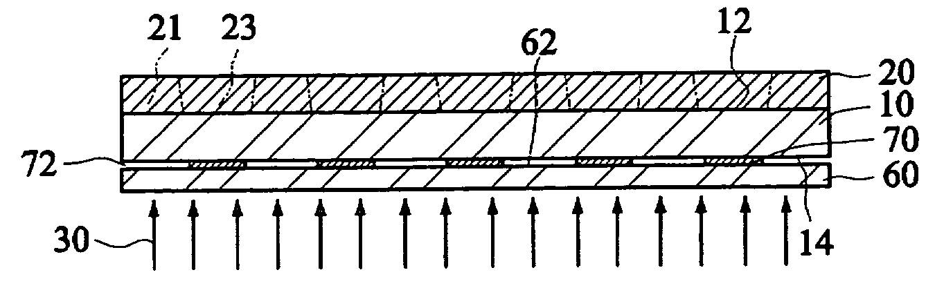 Method of manufacturing a LIGA mold by backside exposure