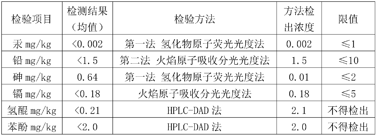 Whitening and freckle-removing composition, whitening and freckle-removing cream and production methods of whitening and freckle-removing composition and whitening and freckle-removing cream