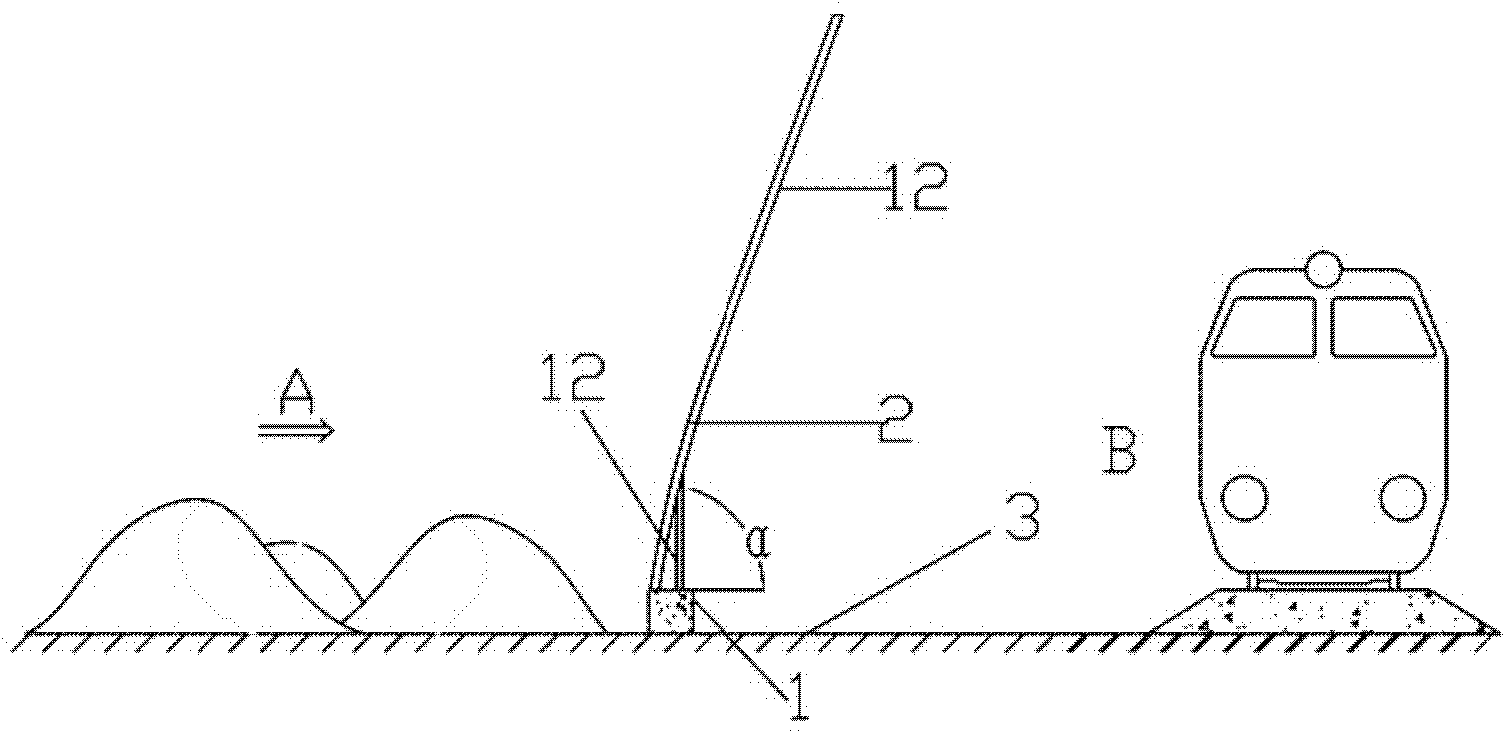 Wind shielding gravel mechanism not vertical to ground