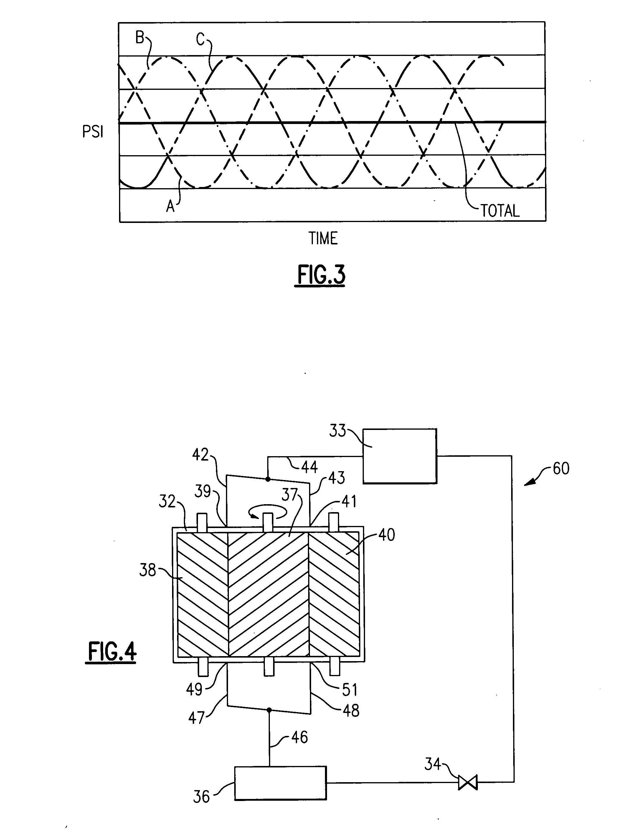Pulsation attenuation in systems with multiple compression elements