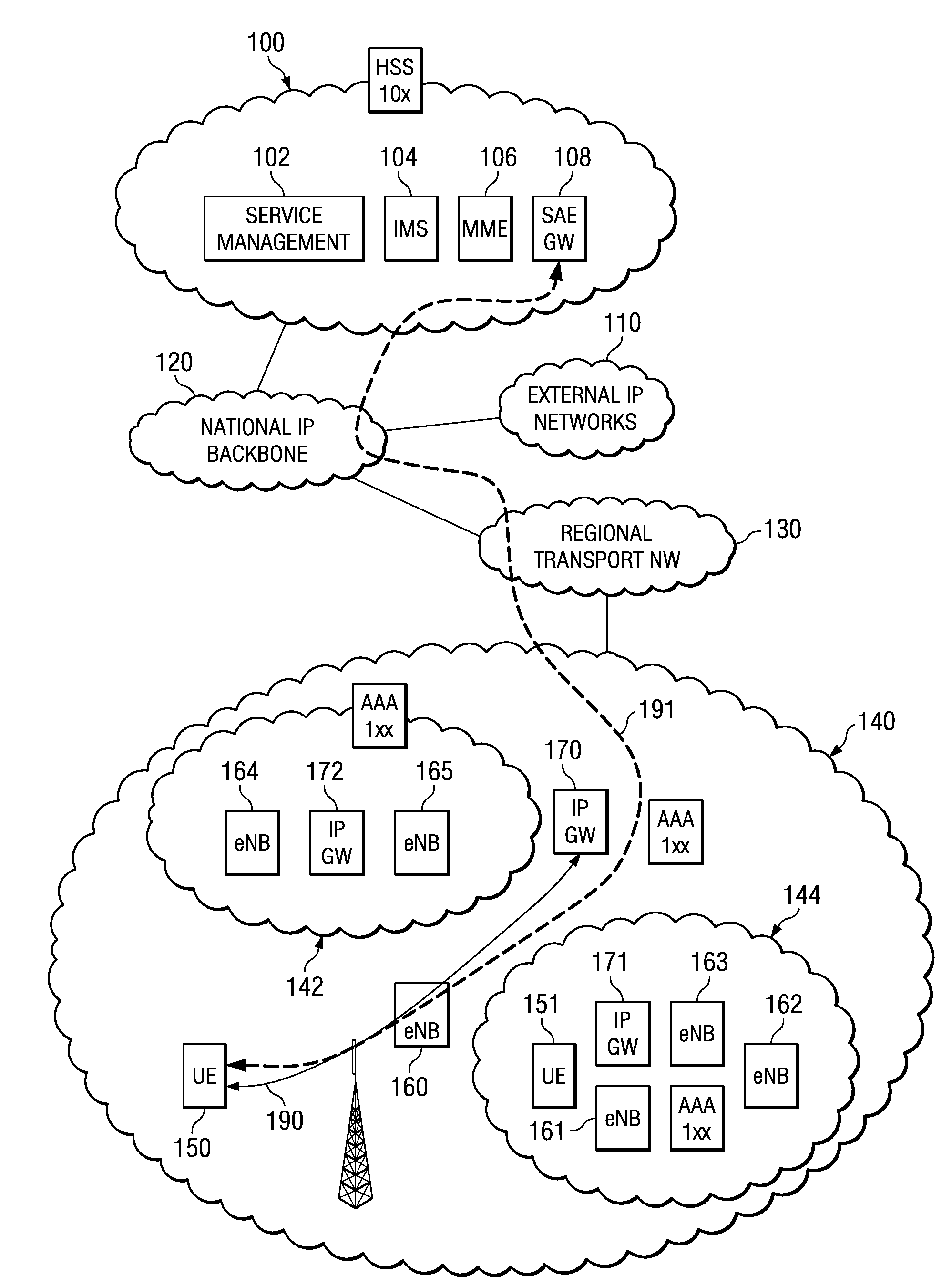 System and Method for Providing Local IP Breakout Services Employing Access Point Names