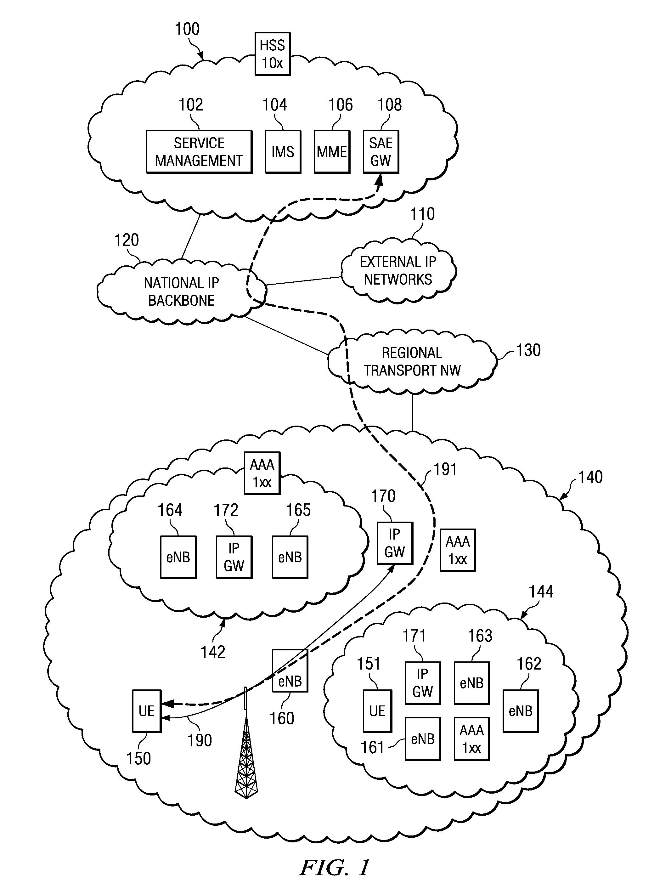 System and Method for Providing Local IP Breakout Services Employing Access Point Names