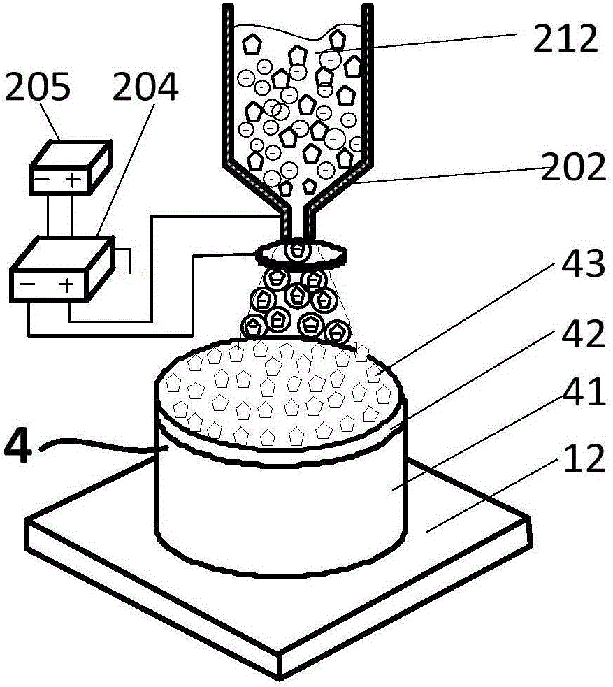 Manufacturing device and method of diamond resin abrasive wheel