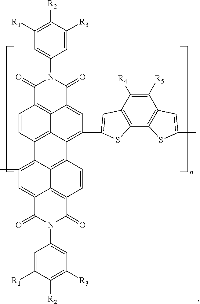 Conjugated polymer based on perylene tetracarboxylic acid diimide and dibenzothiophene and the preparation method and application thereof
