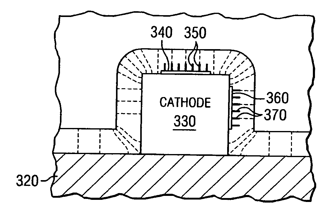 Apparatus for controlled alignment of catalytically grown nanostructures
