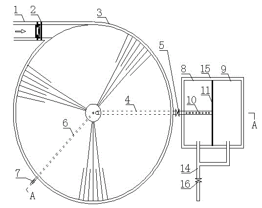 Water and fertilizer treatment system of drip irrigation under plastic film on rice