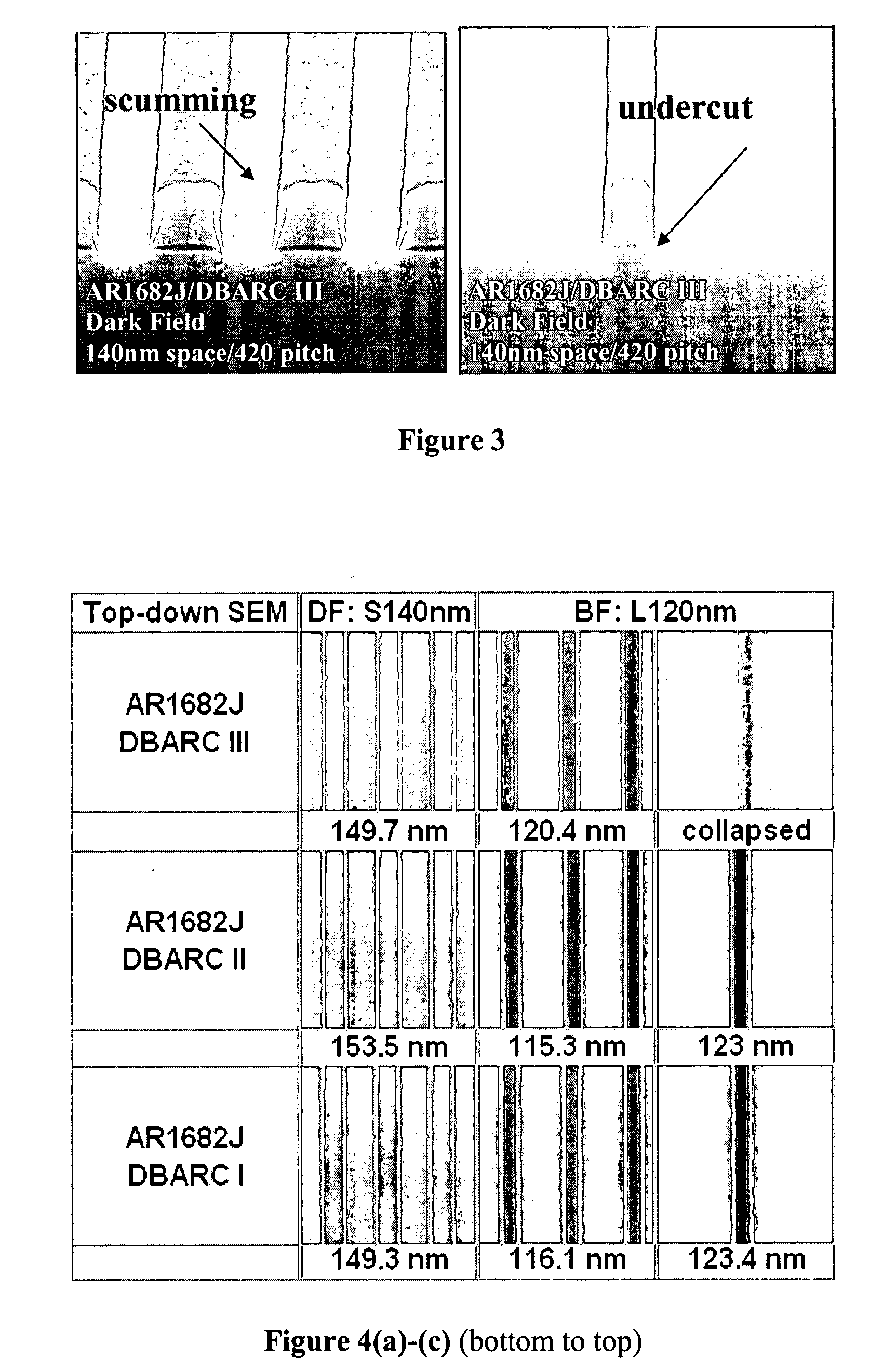 Radiation-Sensitive, Wet Developable Bottom Antireflective Coating Compositions and Their Applications in Semiconductor Manufacturing
