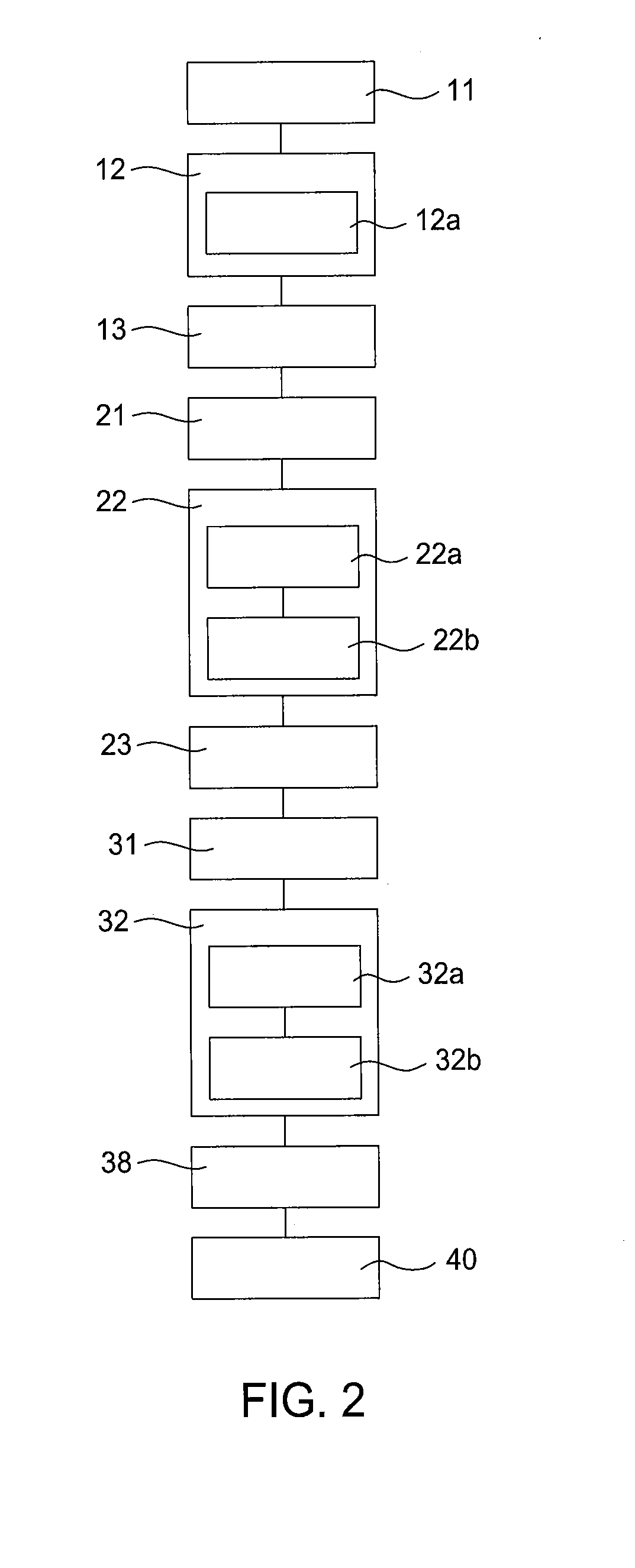 Method and apparatus for printing a multilayer pattern