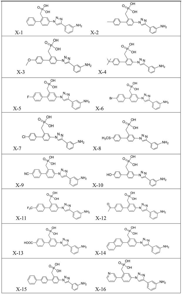 (3-(1h-1,2,3-triazole)phenyl)phosphoric acid derivatives, preparation method and application thereof