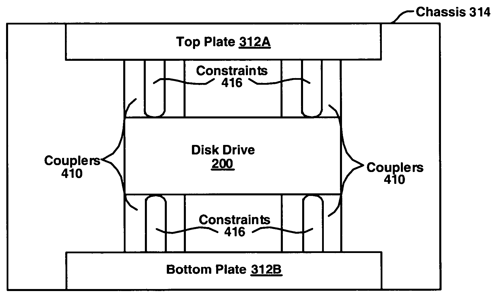 System and method for rigidly coupling a disk drive to a chassis of a computer