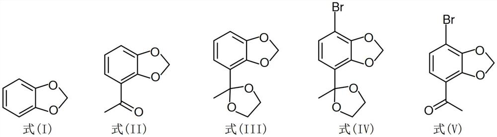 A kind of preparation method of 1-(7-bromobenzo[d][1,3]dioxol-4-yl)ethan-1-one