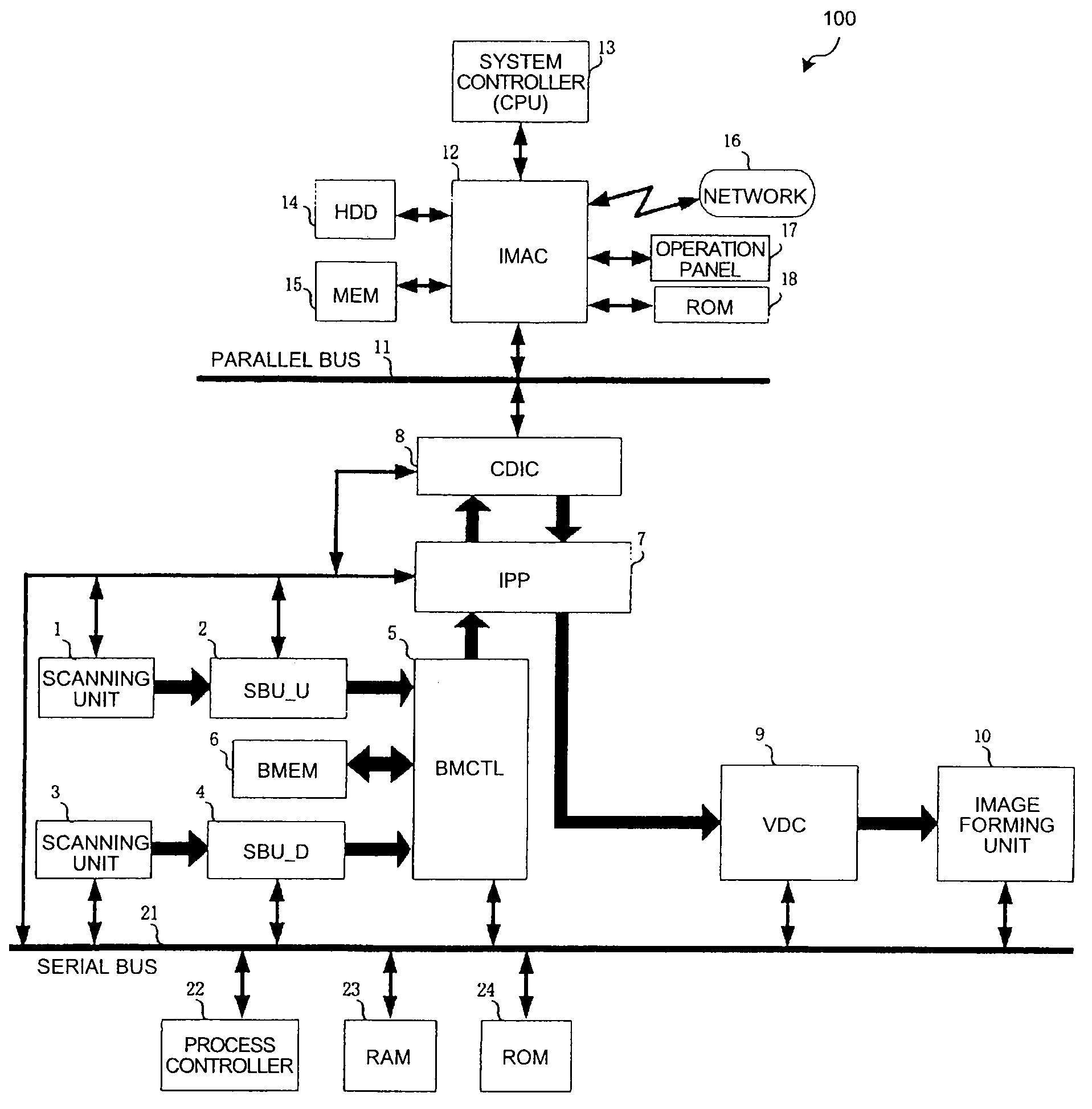 Apparatus, method, and computer program product for processing image