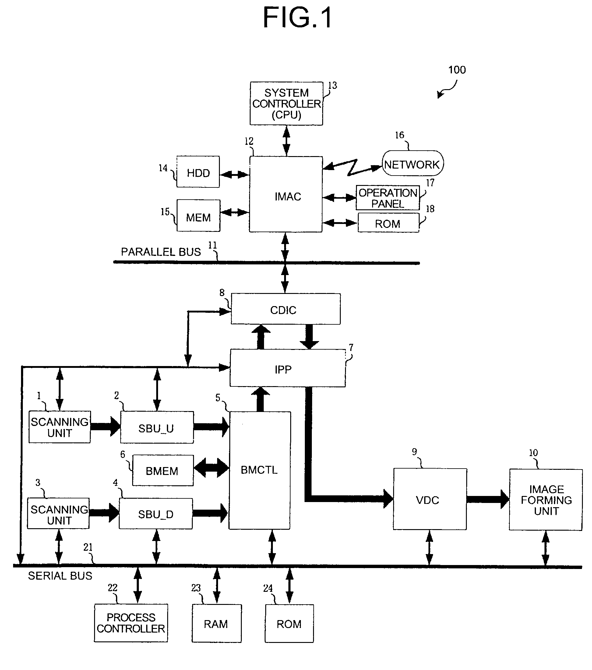 Apparatus, method, and computer program product for processing image