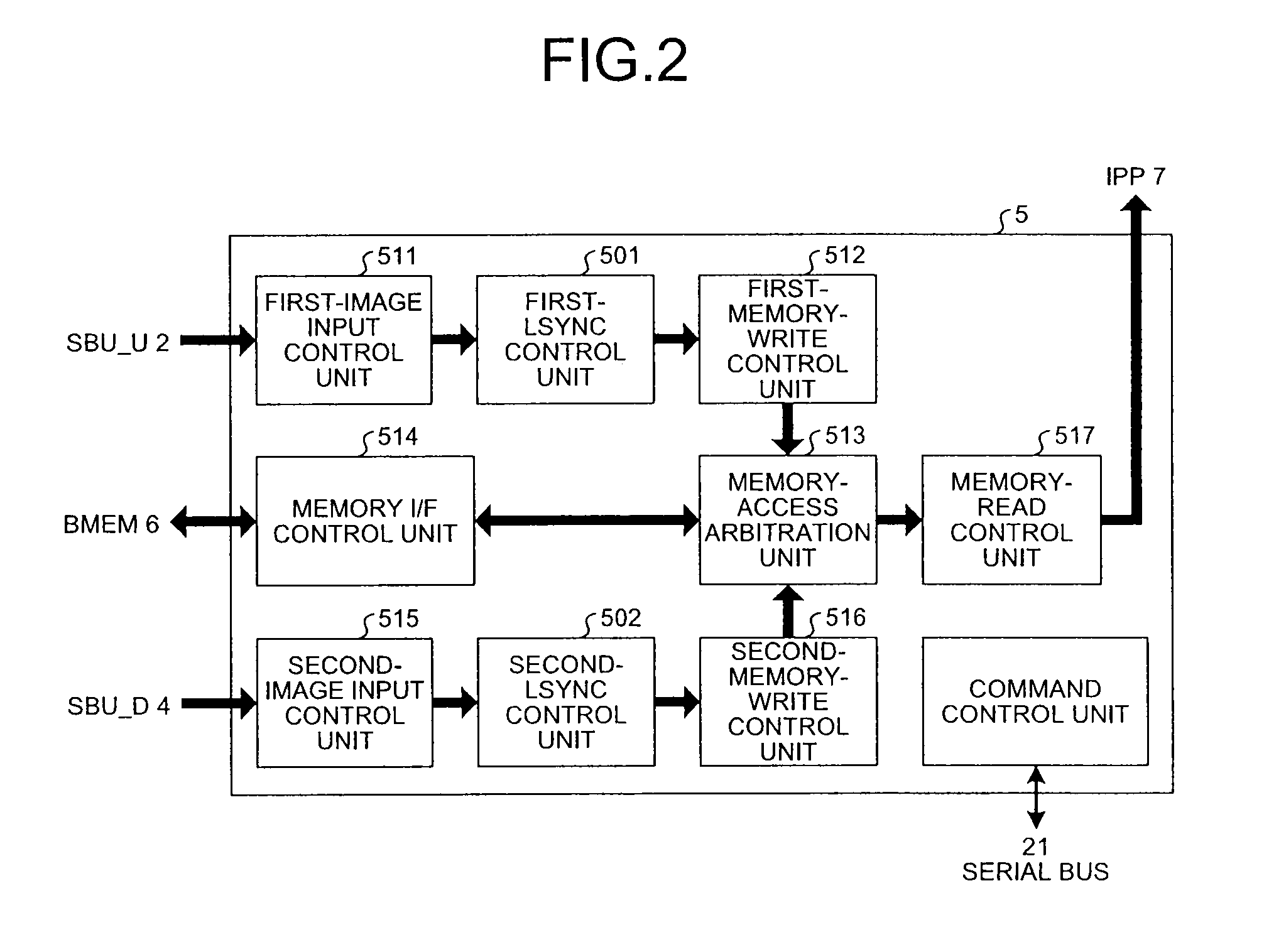 Apparatus, method, and computer program product for processing image