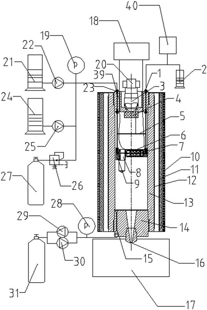 High-temperature and high-pressure rock core dynamic oil displacement experiment CT scanning apparatus