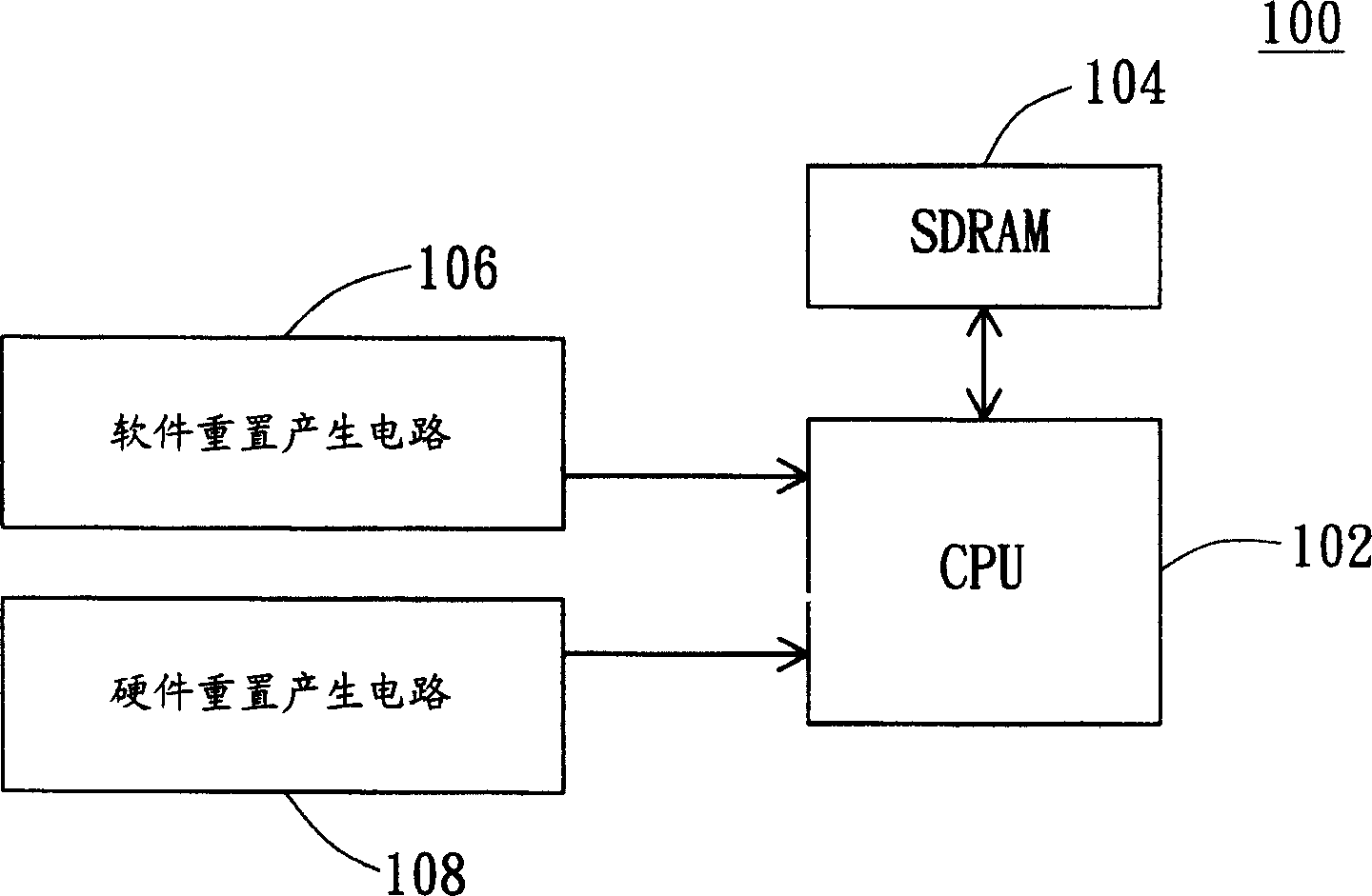 Method of starting operated during CPU shutdown and computer system thereof