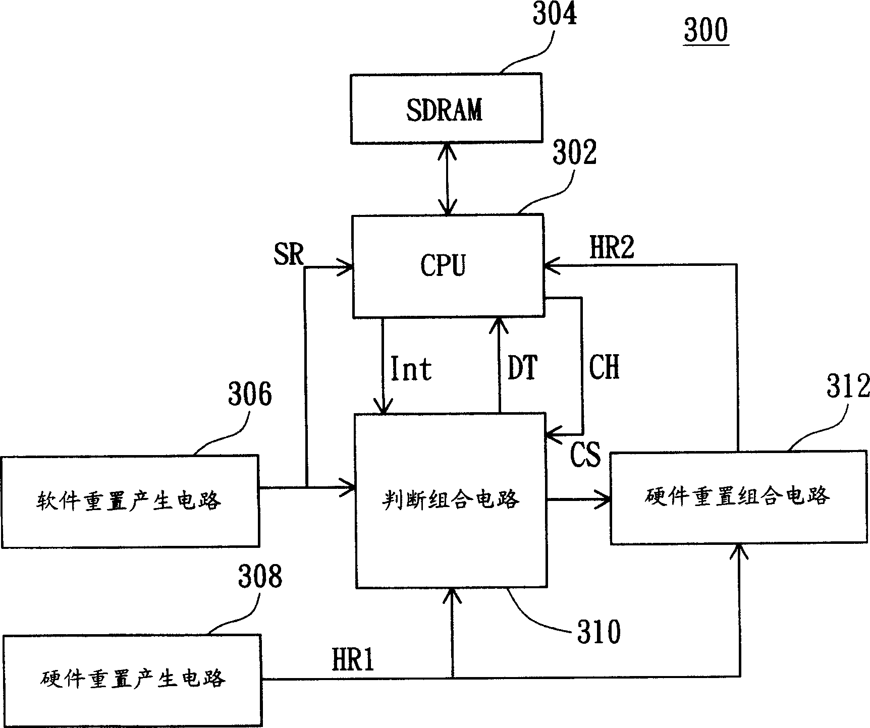 Method of starting operated during CPU shutdown and computer system thereof