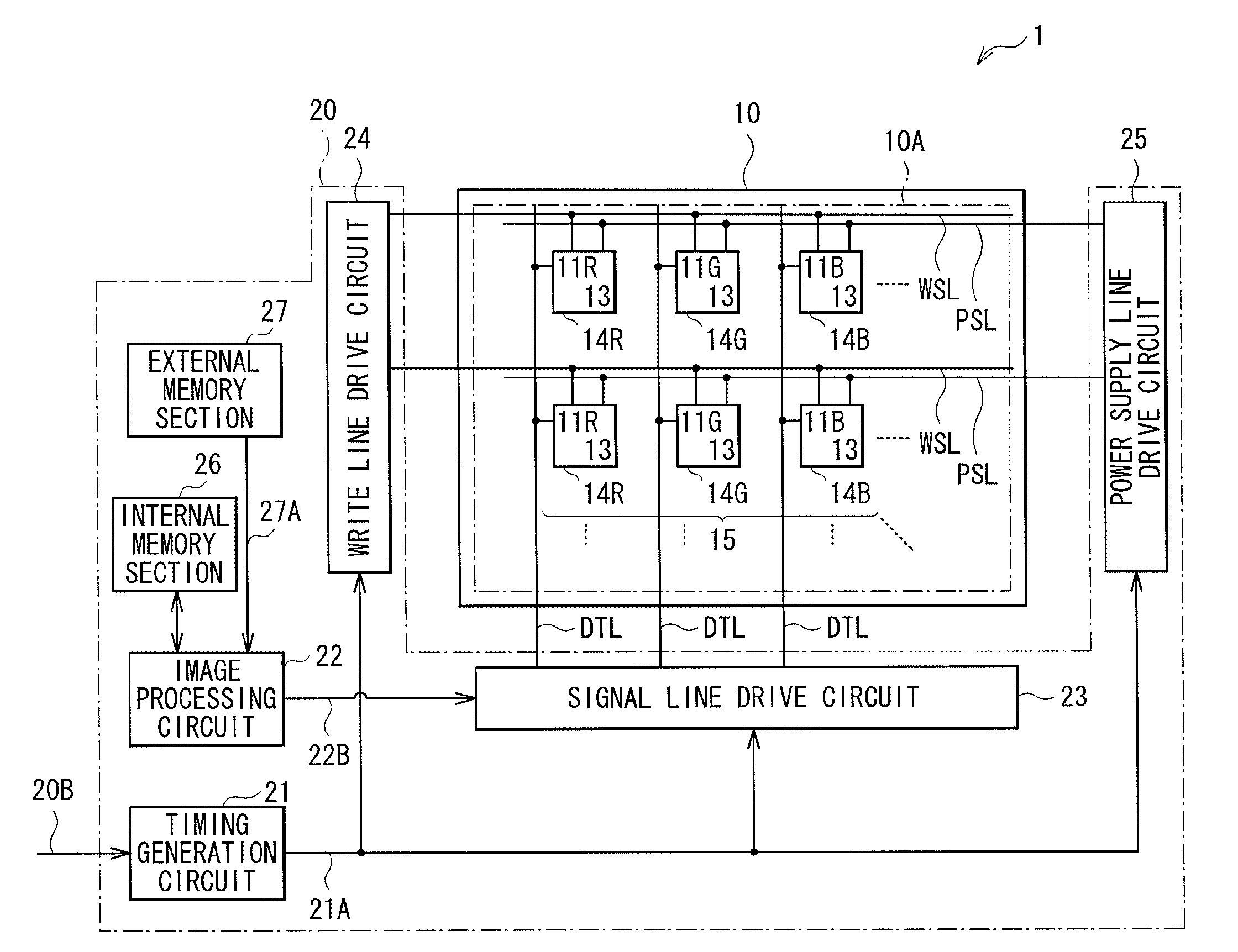 Image display and image display method