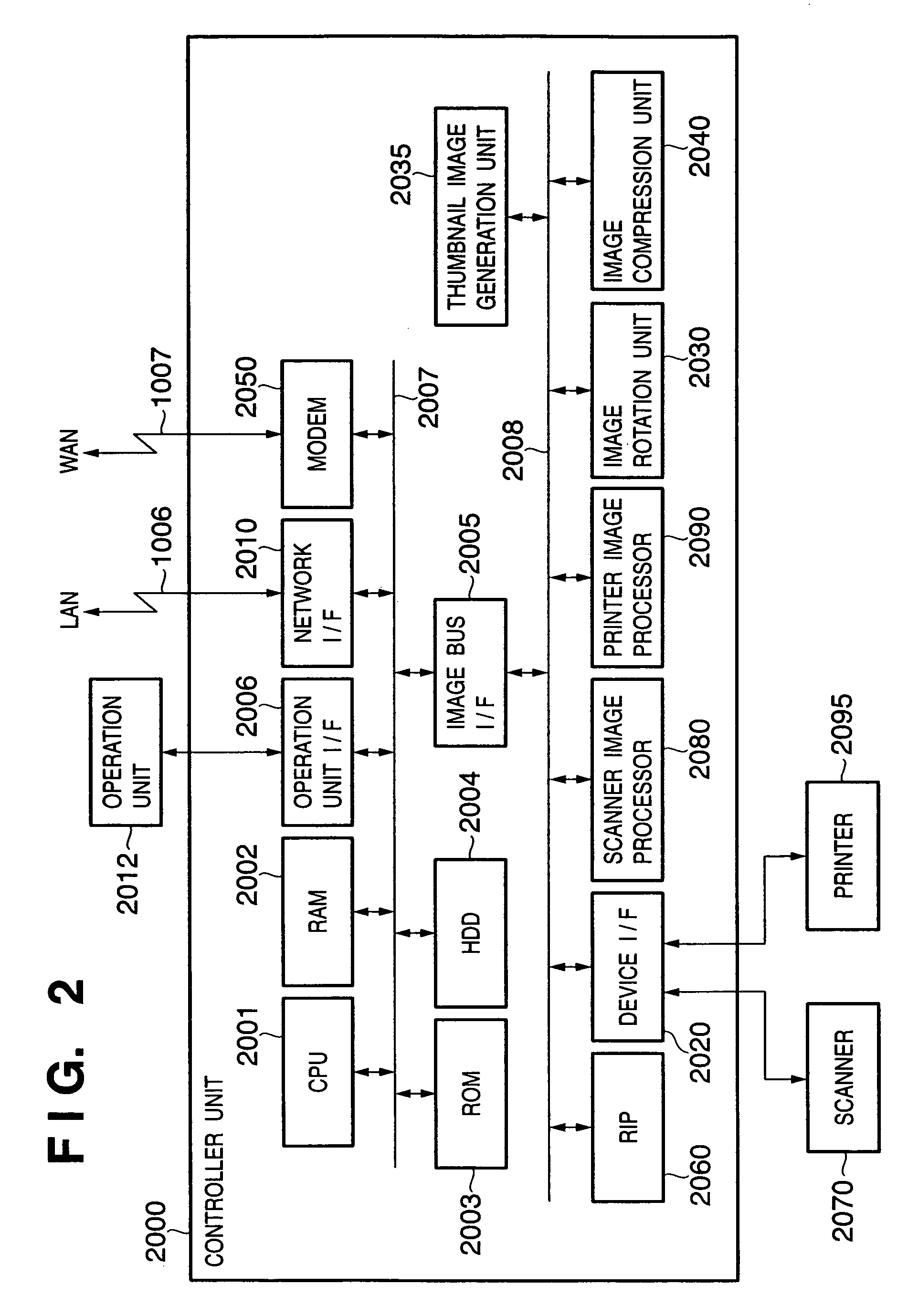 Method and apparatus for automated download and printing of Web pages