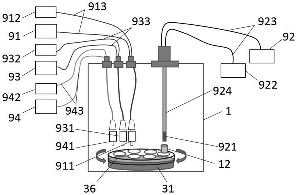 Full-spectrum in-situ characterization and combined experimental device and method in a Mars simulation environment