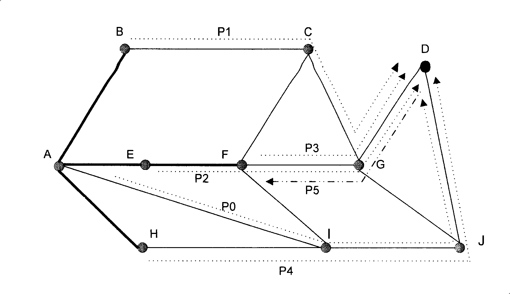 Route selecting method of new adding multicast member