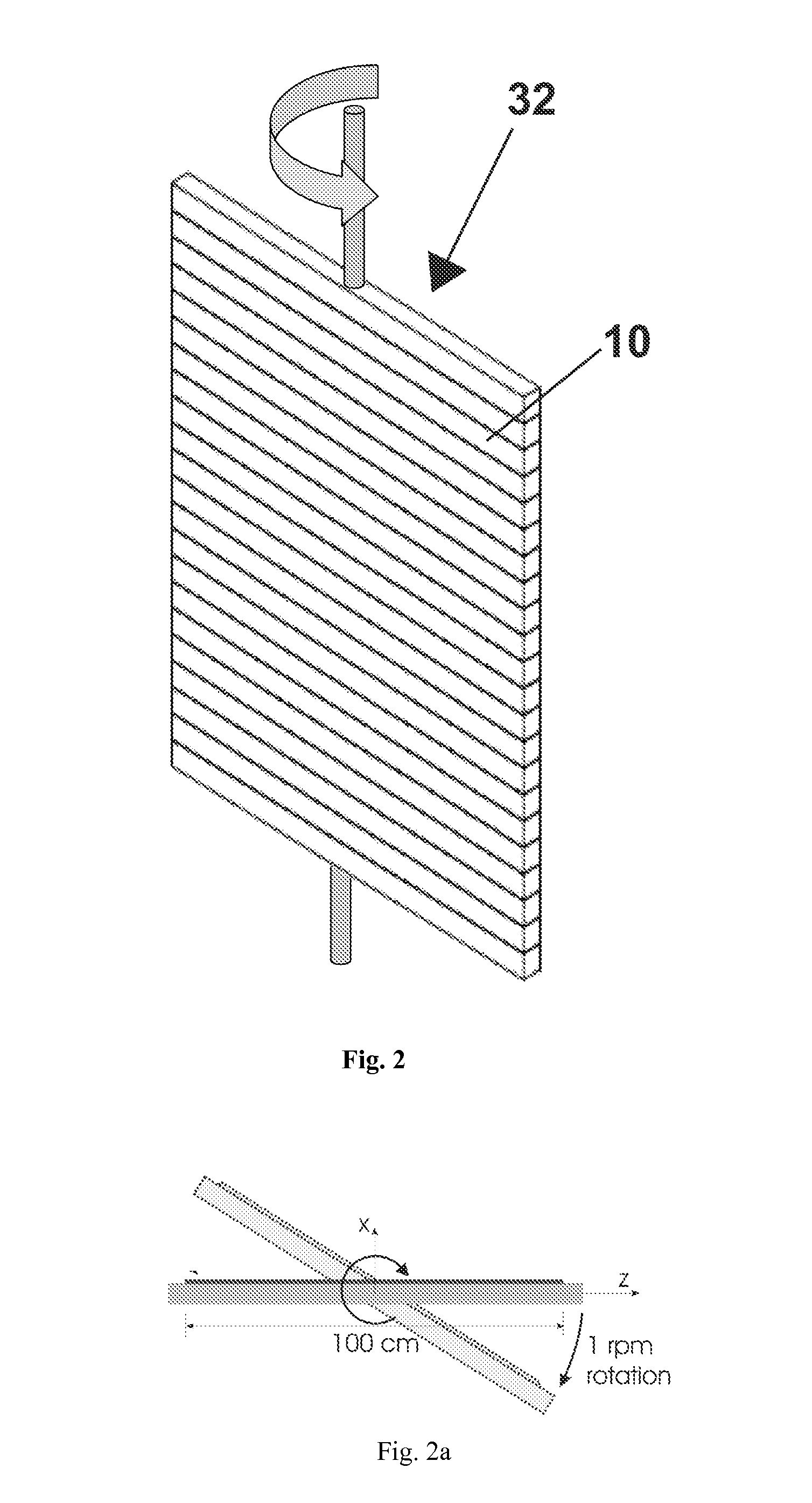 Long range neutron-gamma point source detection and imaging using rotating detector