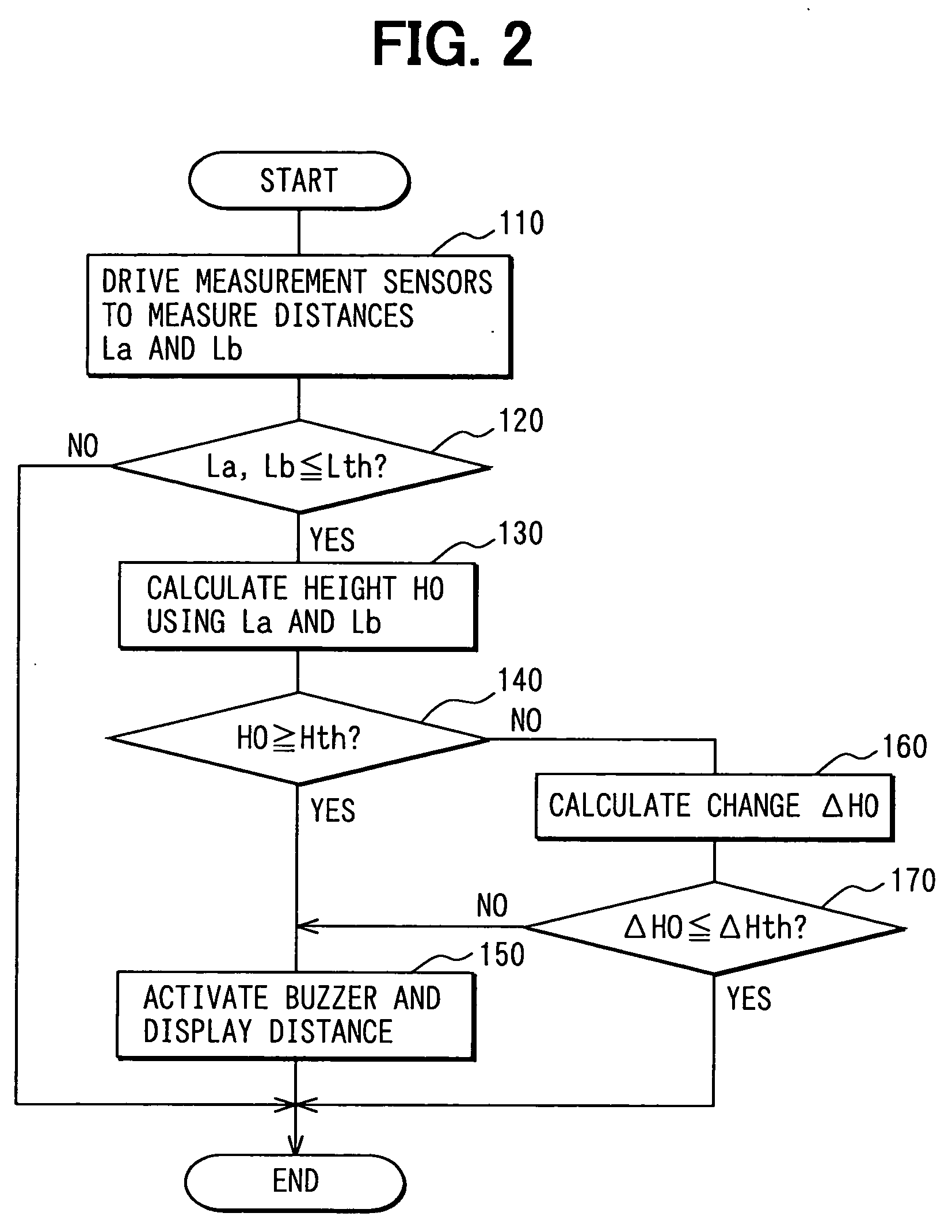 Driving assisting apparatus for vehicles