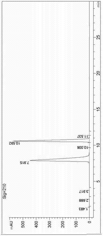 Synthetic method of telaprevir intermediate