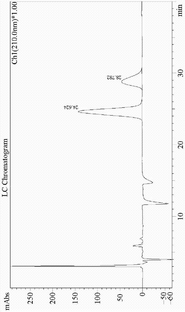 Synthetic method of telaprevir intermediate