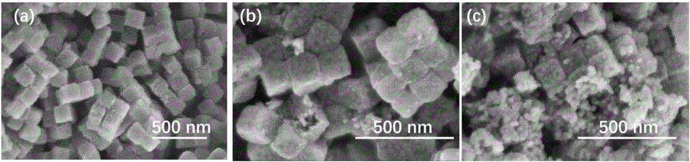 Preparation method of carbon-nitrogen-codoped NiFe2O4-Ni nanocomposite material with cubic structure