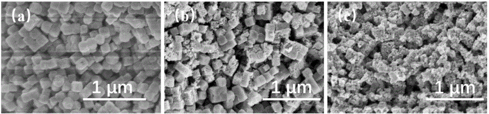 Preparation method of carbon-nitrogen-codoped NiFe2O4-Ni nanocomposite material with cubic structure