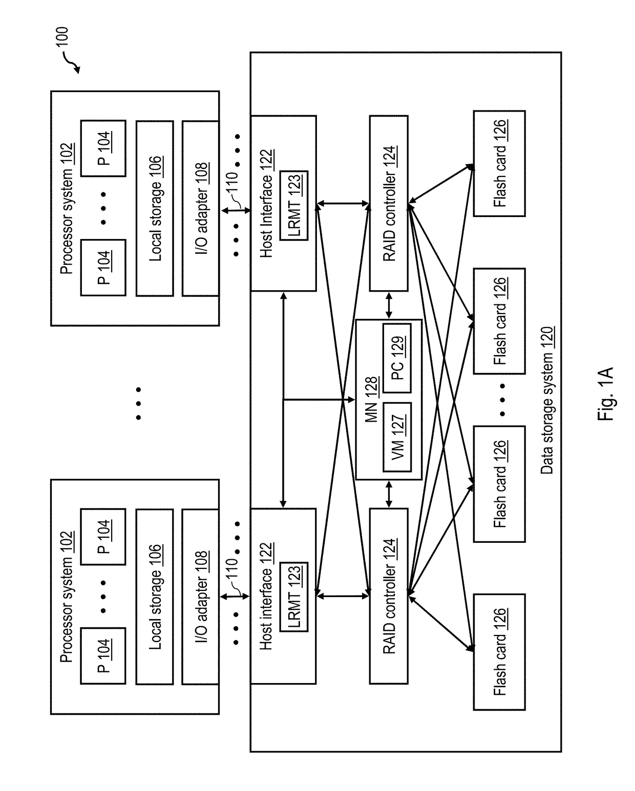 Optimizing thin provisioning in a data storage system through selective use of multiple grain sizes