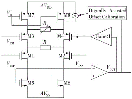 Current feedback amplifier used for electroencephalograph acquisition