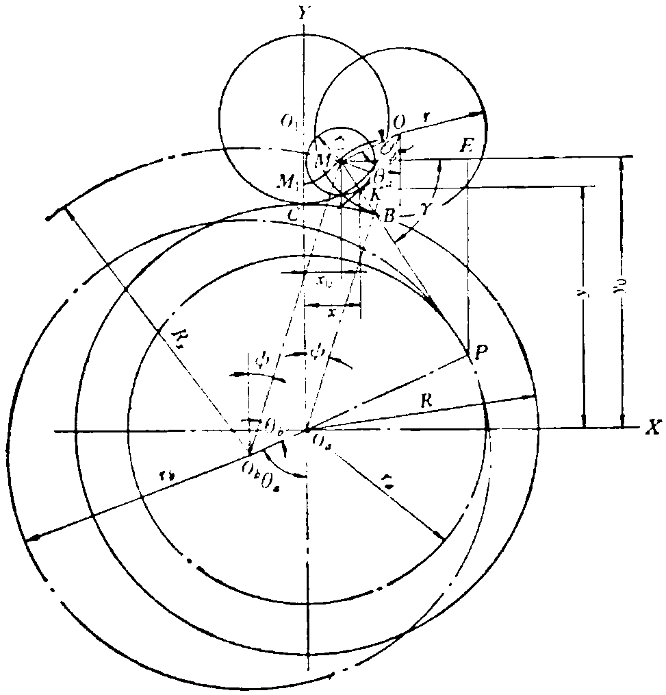 Cycloidal gear tooth profile linear modification method and cycloidal pin gear transmission device