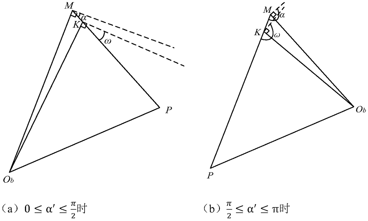 Cycloidal gear tooth profile linear modification method and cycloidal pin gear transmission device