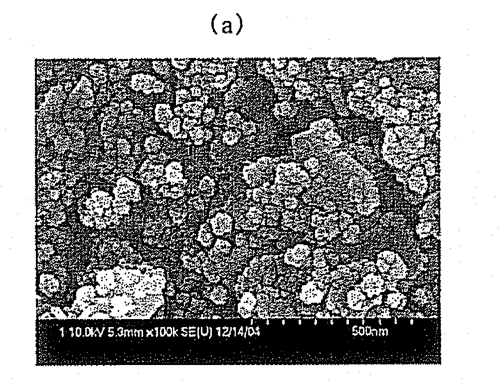 Metal Oxide with High Thermal Stability and Preparing Method Thereof