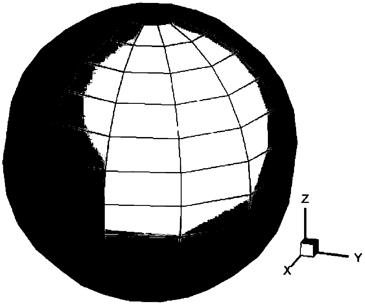 Method for measuring linearity of gradient magnetic field generated by gradient coils in mri system