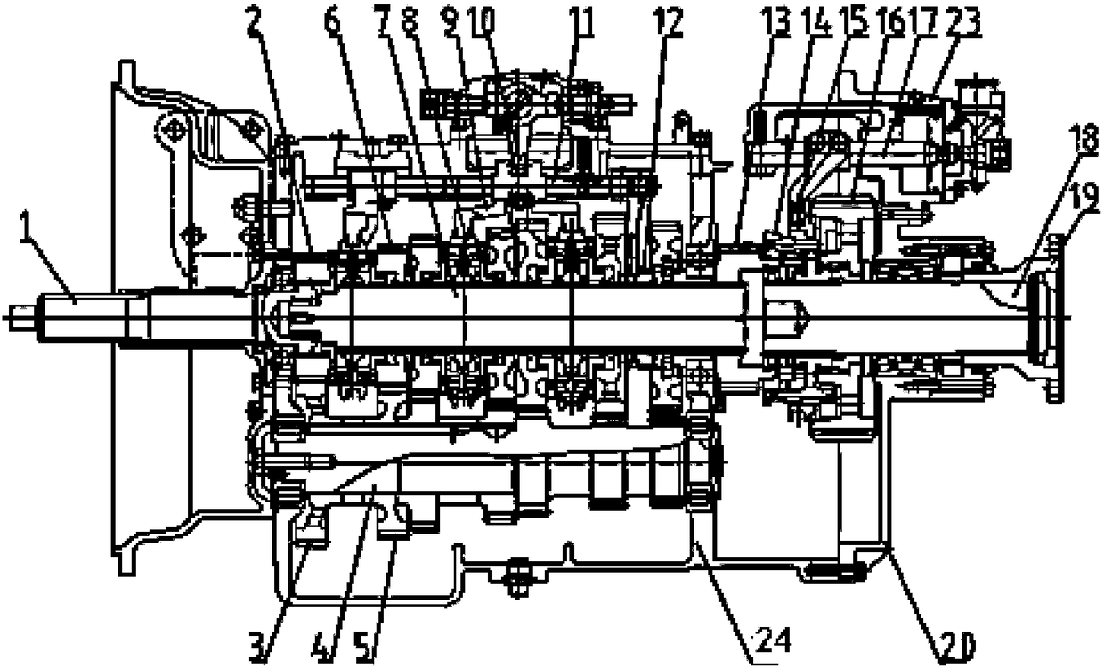 A 12-speed double countershaft high-torque full synchronizer transmission