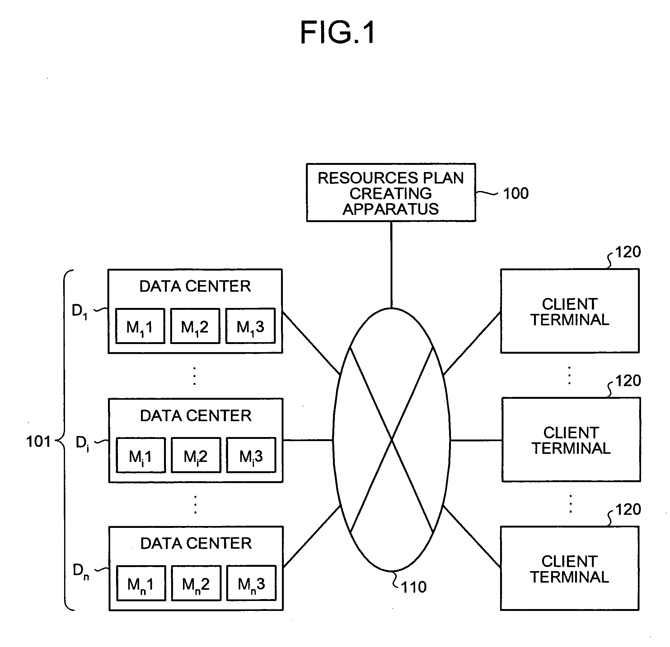 Method and apparatus for creating resource plan, and computer product