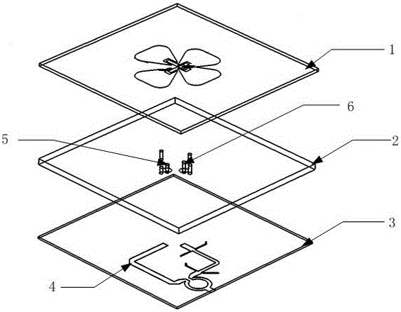 Four-leaf-clover-shaped broadband circular-polarized planar antenna