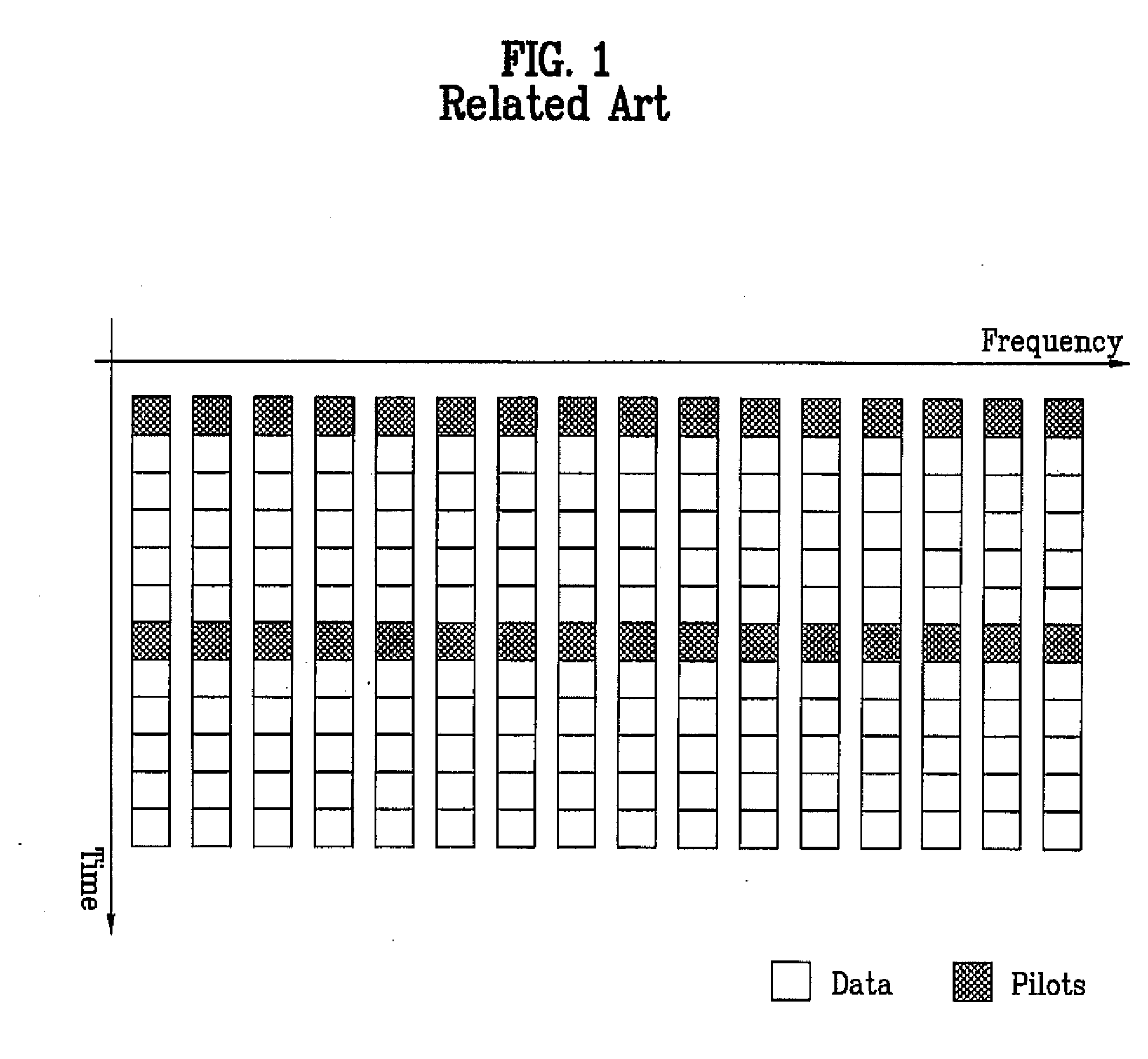 Method for allocating signal in multi-carrier system