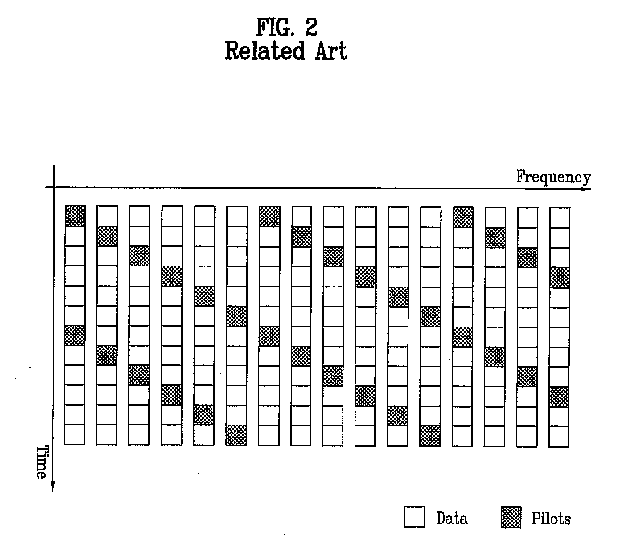 Method for allocating signal in multi-carrier system